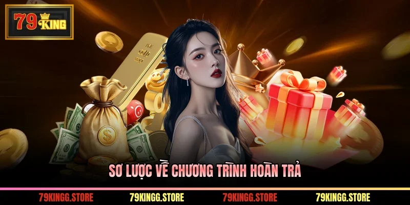 Hoàn Trả Cược Thua - Trở Lại Đường Đua Cùng Nhà Cái Kuwin 1 Sơ lược về chương trình hoàn trả