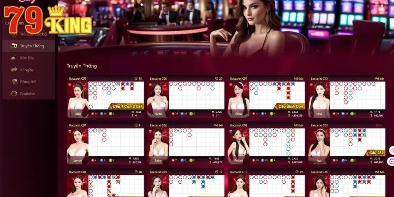 Casino Trực Tuyến Trở Thành Lựa Chọn Cá Cược Ưu Việt 2 Đội ngũ chia bài tại sảnh Sexy nóng bỏng
